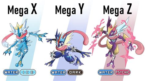 pokemon xy gba mega evolution|Mega Evolutions in Pokémon X/Y .